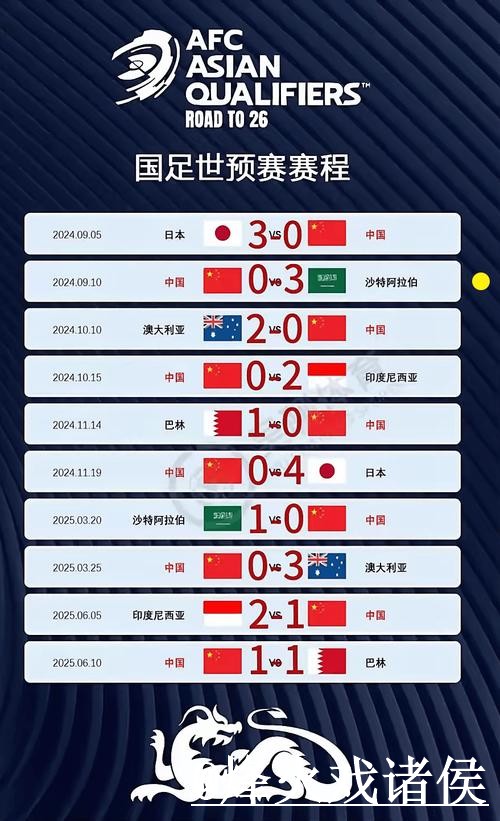 美加墨世界杯即时比分经验分享,APP入口和比分推送别忽略 美加墨世界杯即时比分经验分享,APP入口和比分推送别忽略